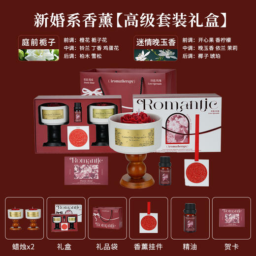 情人节礼物！【点燃喜悦，爱意满满！】七夕礼物山茶花香薰蜡烛 新婚礼盒套装 室内持久香氛摆件 高级感订婚伴手礼物-QB 商品图6
