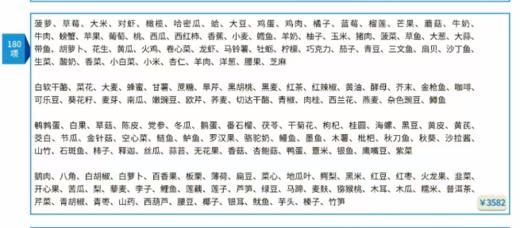 食物不耐受检测，多种食物特异性IgG检测 商品图2