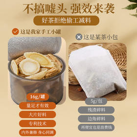 神农金康 元气四宝汤组合升级款288g/盒（16g*18罐）黄芪党参麦冬西洋参煲汤料男女老少皆宜 原生态真滋补 喝护家人健康