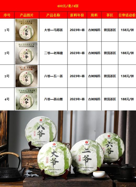 8月3日中午12点【4款打包】如图所示，每种各1饼！！无套路！闭眼拍！！！【中午12点超值福利场】工厂升级，品牌升级！为打造旅居茶庄园，清仓放漏 商品图1