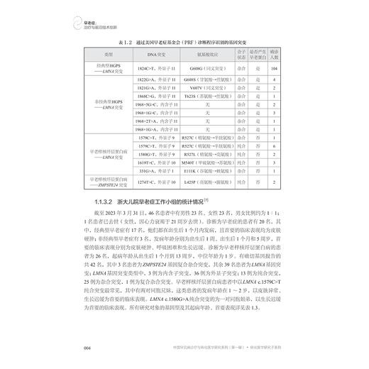 早老症：治疗与前沿技术创新/早衰症/罕见病/中国罕见病诊疗与转化医学研究系列（第一辑）/毛建华/刘志红主编/浙江大学出版社 商品图4