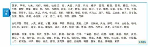食物不耐受检测，多种食物特异性IgG检测 商品图1