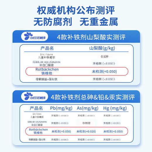 德国进口RBH 百年小红脸 女性成人铁 450ml 精准解决 女性亚健康 铁吸收率98% 0合成添加剂 孕哺期安心用 商品图3