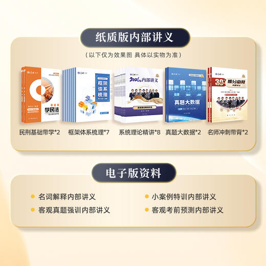 26年客观题｜至尊班 商品图3