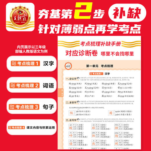 2025秋上册小学王朝霞考点梳理时习卷1-6年级语数英单元检测卷查漏补缺 商品图2