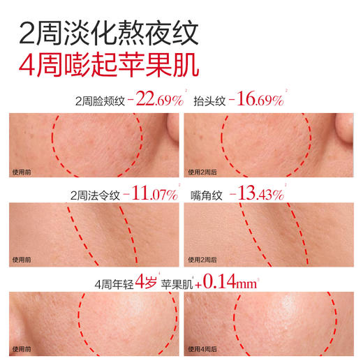 【年终狂欢盛典】【重磅新品】【小红笔面霜】丸美多重胜肽紧致淡纹嘭弹霜50g   1夜速修熬夜脸 2周淡化熬夜纹 商品图5