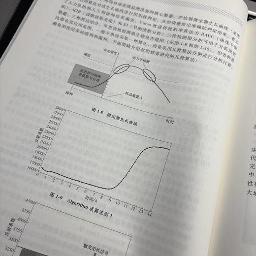 血培养仪质量控制指南 商品图4