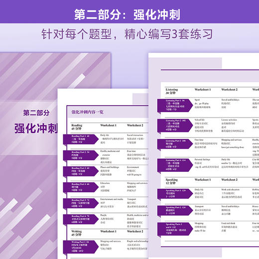 剑桥通用五级考试PET官方备考指南及强化冲刺(第2版) 商品图3