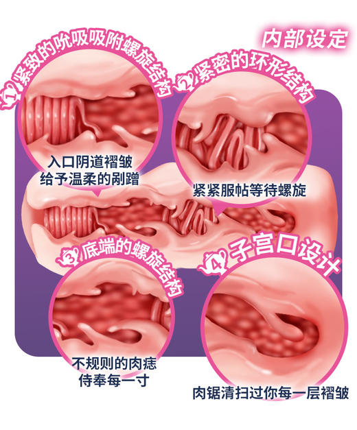 【男用器具】日本 对子哈特 邻家女孩名器 阴臀倒模 [旗舰品 联系负责人缴纳押金/备案改价] 商品图5