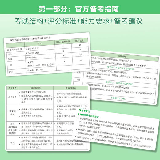 剑桥通用五级考试FCE官方备考指南及强化冲刺 商品图2