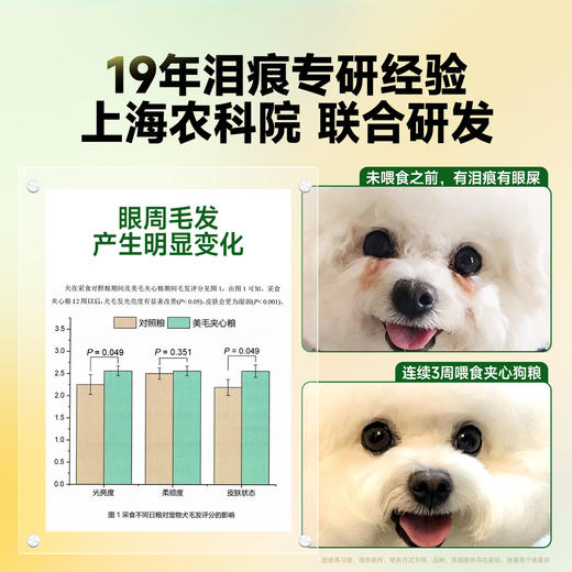 【周期购】【中小型犬专用】耐威克鲜肉通用狗粮 商品图2