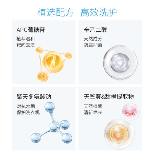 Ecostore 宜可诚 天竺葵甜橙洗衣液 1L 商品图4