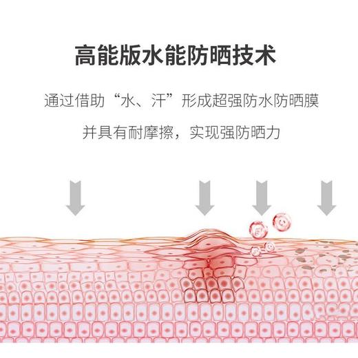 进口安热沙防晒霜面部防水防紫外线安热沙防晒霜60ml原装正品学生效期26年12月 商品图11