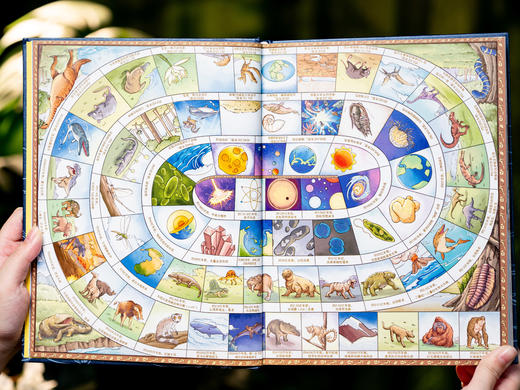 《万物有历史》（精装全2册）|国内权威专家编撰，大历史观+全科领域通识，带孩子跨越138亿年宇宙历史、5000年文明史，追溯3000种生物起源和900项发明溯源，真的开眼界、涨见识！ 商品图7