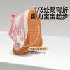 B.Duck小黄鸭童鞋春秋软底百搭步前鞋15-25 B3686940 商品缩略图4