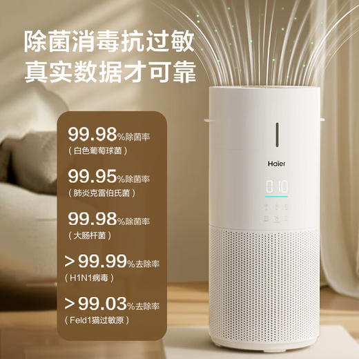 海尔（Haier）空气净化器家用无雾加湿一体机除甲醛除苯宠物吸毛消毒杀菌除过敏原除粉尘除烟异味KJ320F-JSQ3U1 商品图0
