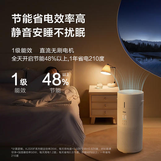 海尔（Haier）空气净化器家用无雾加湿一体机除甲醛除苯宠物吸毛消毒杀菌除过敏原除粉尘除烟异味KJ320F-JSQ3U1 商品图6