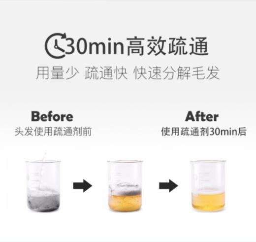 【LSZY】MiaoSally管道通 专业溶解管道附着物，疏通洗手池、马桶、厨房洗碗池500ml*4瓶装 商品图6