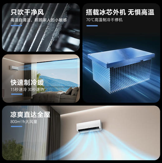 海尔（Haier）空调 KFR-35GW/E1-1Plus 商品图1