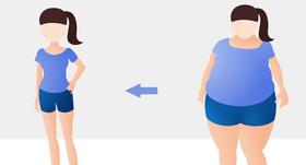  告别挨饿流汗！『中医埋线』懒人专属健康瘦身方案