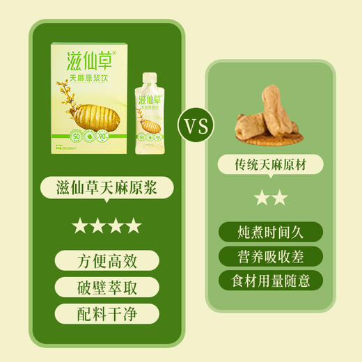 滋仙草优选昭通小草坝乌天麻 天麻原浆饮/210ml 商品图3