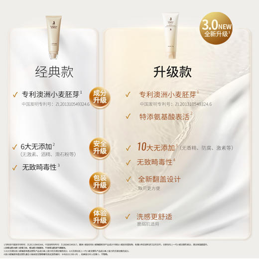 【保湿洁颜】深彻净污垢 双重保湿成分 洗后不干绷 小麦胚芽臻源保湿洁面乳120g 商品图3