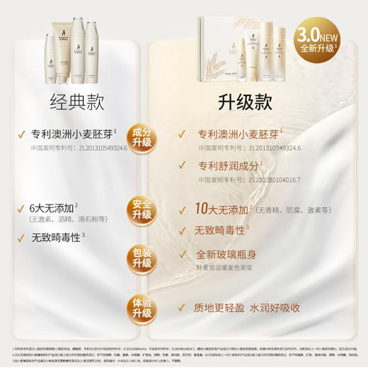 【78任选2件】双重专利成分 速补水 深润泽 高保湿 小麦胚芽臻源保湿系列 商品图3