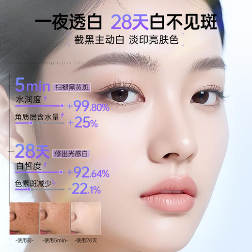 【老客专属福利】烟酰胺光感美白水乳套（精华水150ml/瓶 +精华乳120ml/瓶） 商品图2