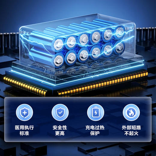 海尔电动轮椅老人全自动轻便可折叠旅行轮椅折叠老人轻便旅行手推车 电动轮椅JRWD1601U-Li12/JRWD1601U-Li20 商品图3