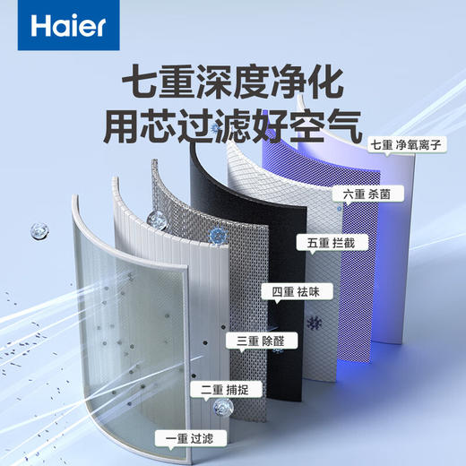 海尔（Haier）空气净化器除甲醛家用除烟味除猫毛UV除菌家用母婴小型负离子净化机KJ500F-A01U1 商品图3