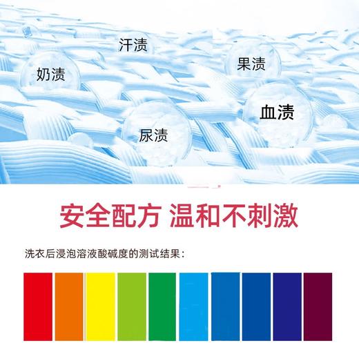 【LSZY】MiaoSally淼莎莉酵素香水洗衣液香味长久洗衣液22斤整箱 商品图8
