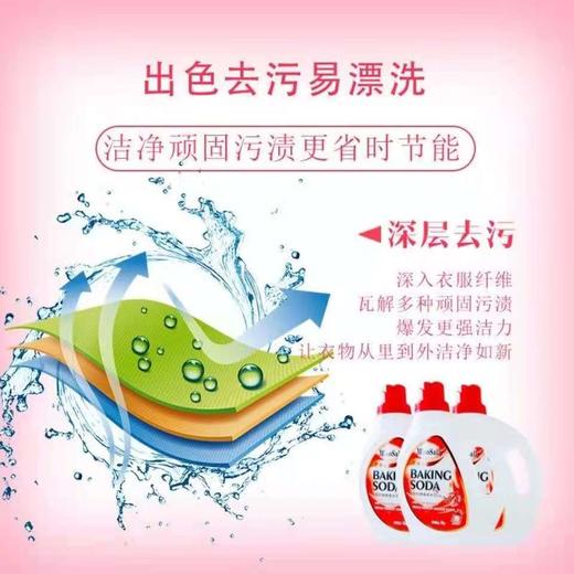 【LSZY】MiaoSally淼莎莉酵素香水洗衣液香味长久洗衣液22斤整箱 商品图5