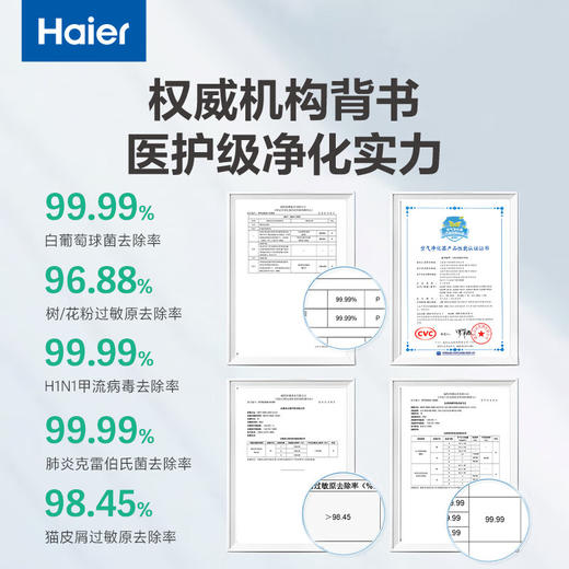 海尔（Haier）空气净化器除甲醛家用除烟味除猫毛UV除菌家用母婴小型负离子净化机KJ500F-A01U1 商品图5