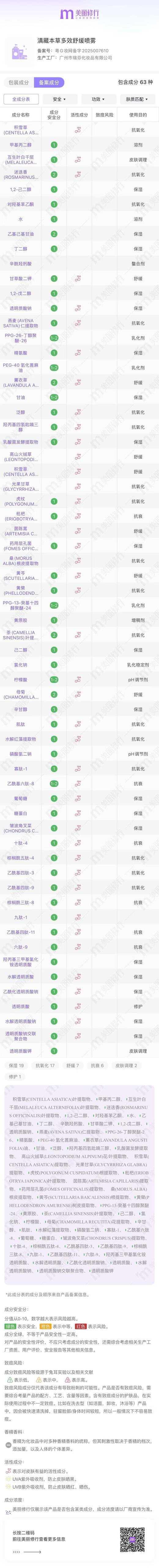 【滇藏本草研发】 多效舒缓喷雾   绿色配方 O酒精/O香精/O防腐剂 补水、控油、舒缓100mL/瓶 商品图2