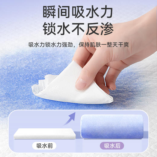 可孚医用护理垫成人产褥垫加厚款 商品图3