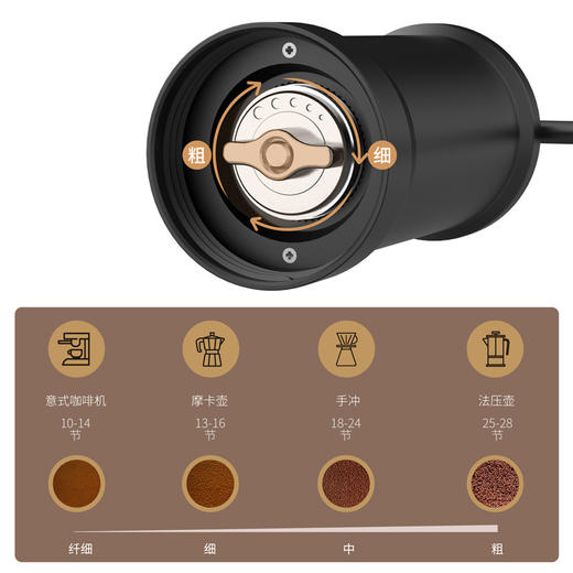 手摇咖啡研磨器 【咖啡控必入】手摇磨豆神器☕上班族&户外党都爱用💼小巧便携，随时随地享受现磨香气✨ 商品图3