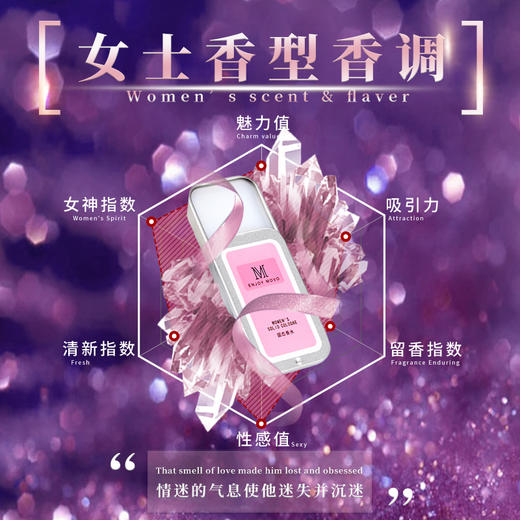 MOVO蒂慕清新悠然香体膏（女士） 商品图6