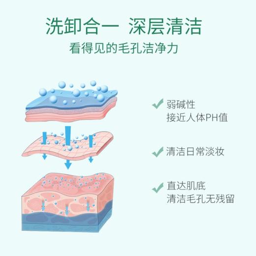 保税｜CeraVe适乐肤补水保湿氨基酸泡沫洁面 适乐肤清洁温和洗面奶236ml 商品图2