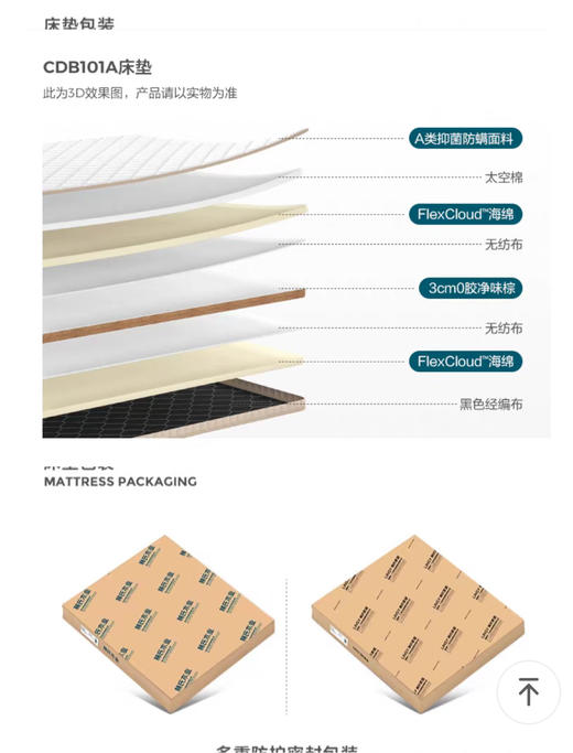 床垫/CDB101A 商品图1