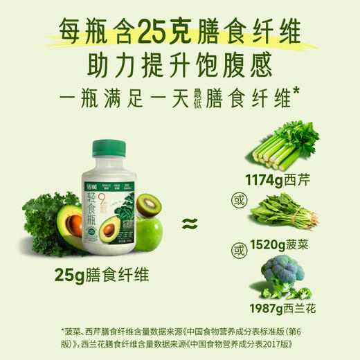 【月卡16瓶】	新希望(天香)塑瓶活润轻食瓶风味发酵乳340g（顺丰快递发货） 商品图1