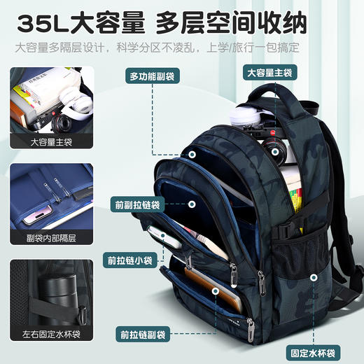 芝麻宝贝新款三件套男女同款背包初中生高中生超大容量减负书包开学季学习用品新款书包补习袋 商品图1