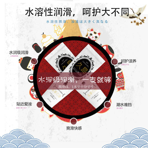 MOVO蒂慕久岛润滑液 商品图3