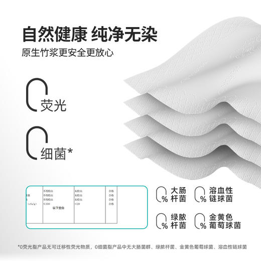 若禺软抽纸国潮竹柔系列4层加厚300张/包14包/提原生竹浆面巾纸到手10提RR1101 商品图3