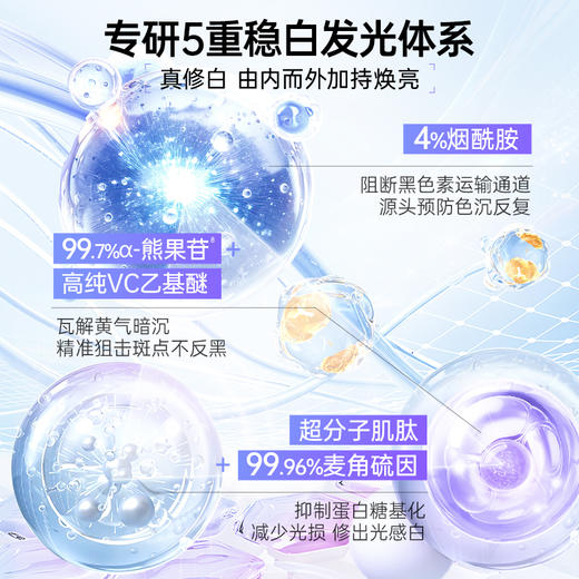 【老客专属福利】烟酰胺光感美白水乳套（精华水150ml/瓶 +精华乳120ml/瓶） 商品图4