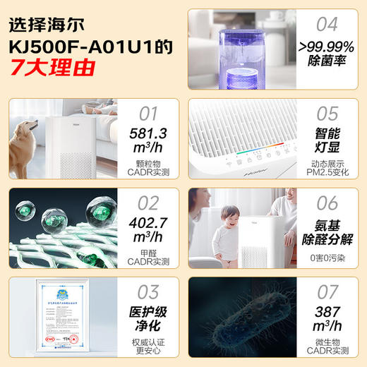 海尔（Haier）空气净化器除甲醛家用除烟味除猫毛UV除菌家用母婴小型负离子净化机KJ500F-A01U1 商品图1