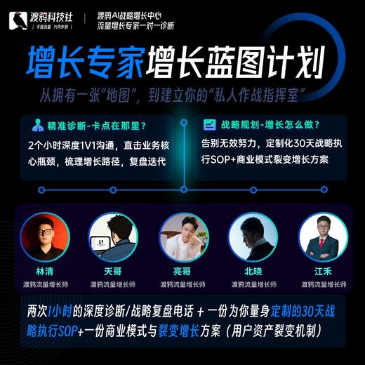 从拥有一张“地图”，到建立你的“私人作战指挥室” 商品图0