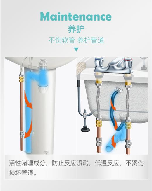 【LSZY】MiaoSally管道通 专业溶解管道附着物，疏通洗手池、马桶、厨房洗碗池500ml*4瓶装 商品图2