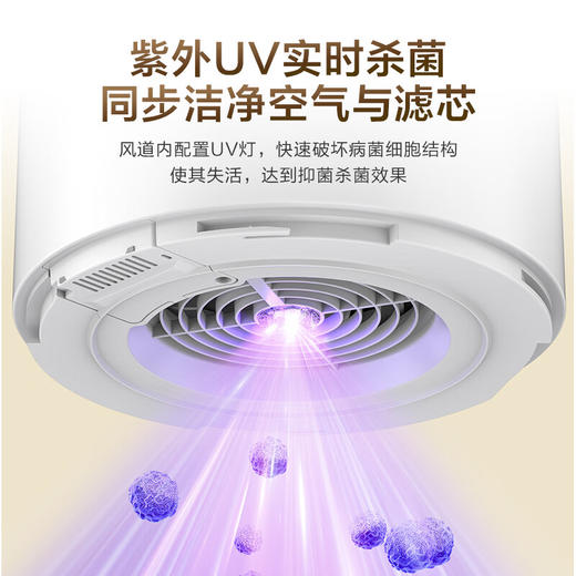海尔（Haier）空气净化器家用无雾加湿一体机除甲醛除苯宠物吸毛消毒杀菌除过敏原除粉尘除烟异味KJ320F-JSQ3U1 商品图2