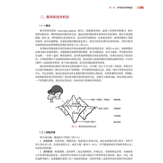 神经外科护理质量管理体系与评价标准 仲丽芸 涵盖神经外科护理质量管理及神经外科各亚专业组疾病的护理质量评价标准人民卫生出版社 商品图4