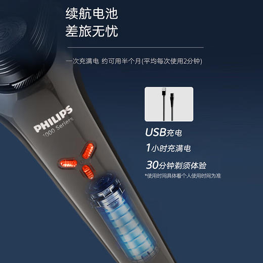 飞利浦PHILIPS男士电动剃须刀进口三刀头全身水洗胡须刀USB充电刮胡刀1h快充升级S1112 商品图3